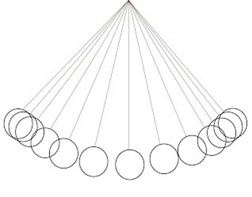 Pendulum